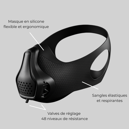 Masque d'entraînement Resporem